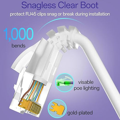 Cat6a Patch Cables 1ft (10 Pack) Slim, Cat6 Ethernet Patch Cable Pure Copper, Flexible Cat 6 Patch Cable 550MHZ 10G, Space-Saving Cat 6A Network Cables for Patch Panel, White