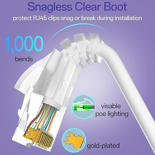 Cat6a Patch Cables 0.5ft (48 Pack) Slim, Cat6 Ethernet Patch Cable Pure Copper, Flexible Cat 6 Patch Cable 550MHZ 10G, Space-Saving Cat 6A Network Cables for Patch Panel White