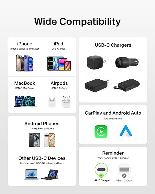 Belkin USB C to USB C Cable 2-Pack, 3.3ft, 60W - Type C Charger, iPhone Charger Cord, Soft, Braided, Flexible for iPhone 16, Galaxy S25, Pixel 9, Airpods, iPad Pro & More, Travel Essentials - White