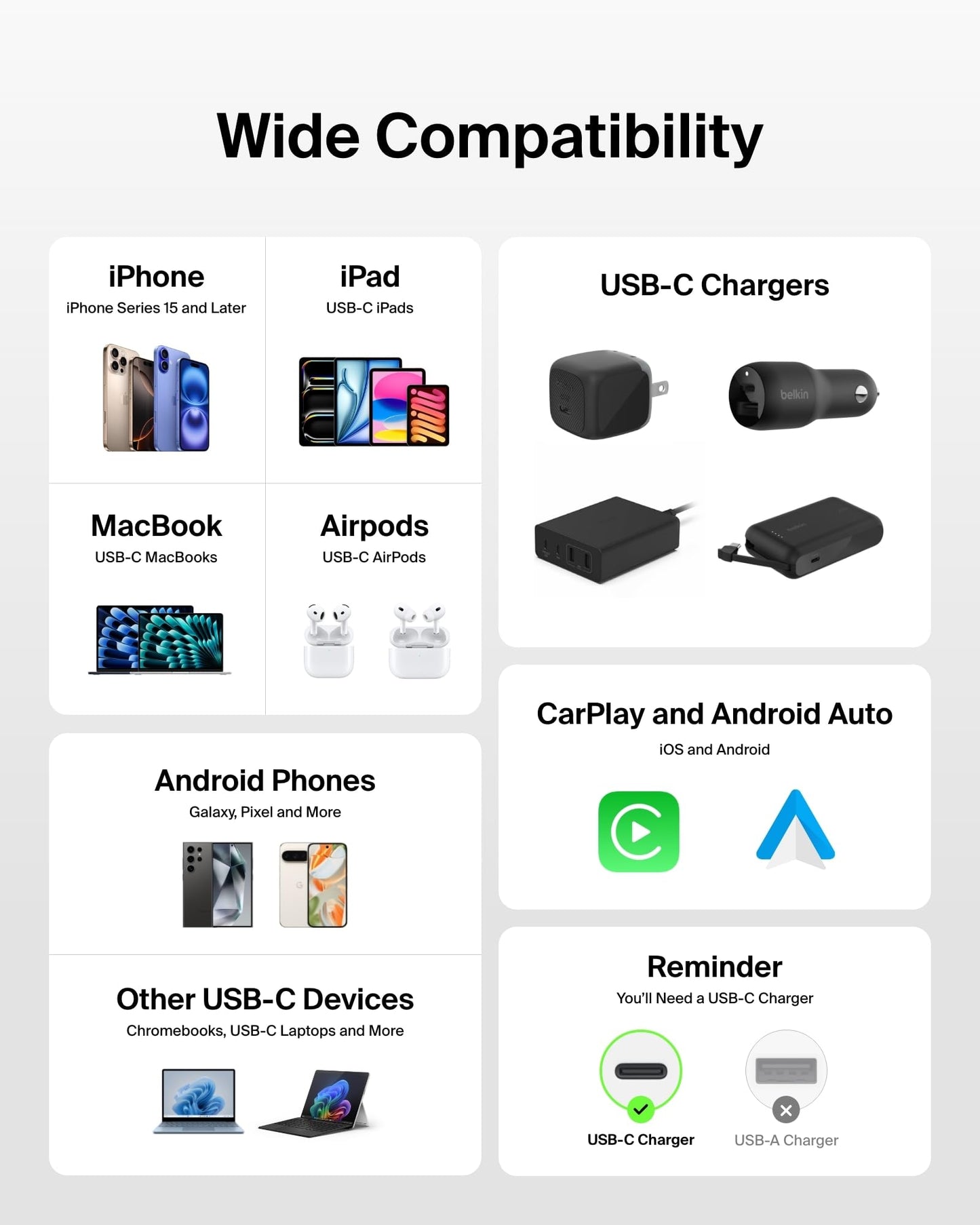 Belkin USB C to USB C 60W Braided Cable 2 Pack, 6.6ft iPhone Charger Cord