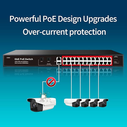 STEAMEMO 28 Port PoE Switch, 24 PoE+ Port@ 360W, 2 Gigabit Uplink, 2*1G SFP, 802.3af/at, Metal Casing 19-inch Rackmount, Overload Protection w/ Port, Unmanaged Plug and Play