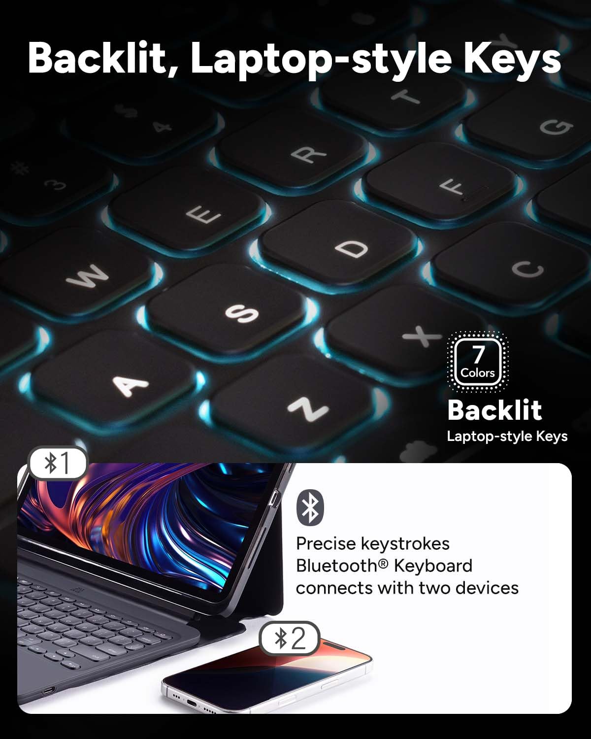 ZAGG Pro Keys 2 iPad Pro 13" (M5)/ Pro 13" (M4) Keyboard Case - Wireless Keyboard & Detachable Folio Case | Laptop-Style Backlit Keys, Multi-Pairing Bluetooth, 6.6 ft Drop Protection