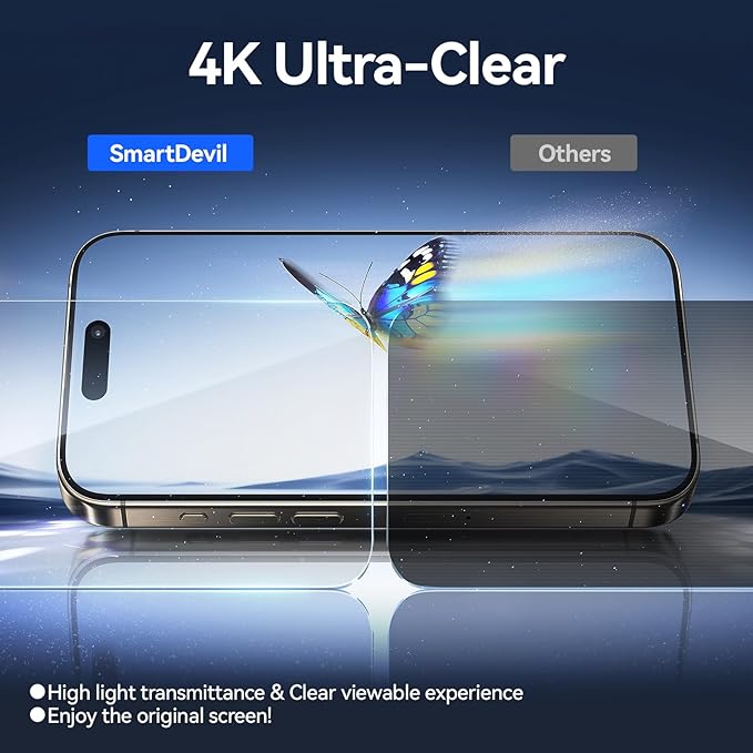 SMARTDEVIL 2PACK Privacy Screen Protector for iPhone 15 Pro Max Shatterproof Tempered Glass [True 28°Anti Spy] [9H Hardness] [Auto Dust-Elimination Install], [Bubble Free]
