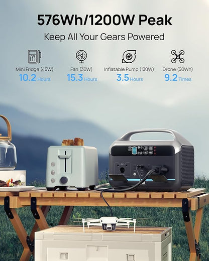 Portable Power Station 1200W Peak, 576Wh Solar Generator, LiFePO4 Battery 1.5Hour Fast Charging, Power Bank for Home & Emergency Backup, Hurricane, CPAP (Solar Optional)