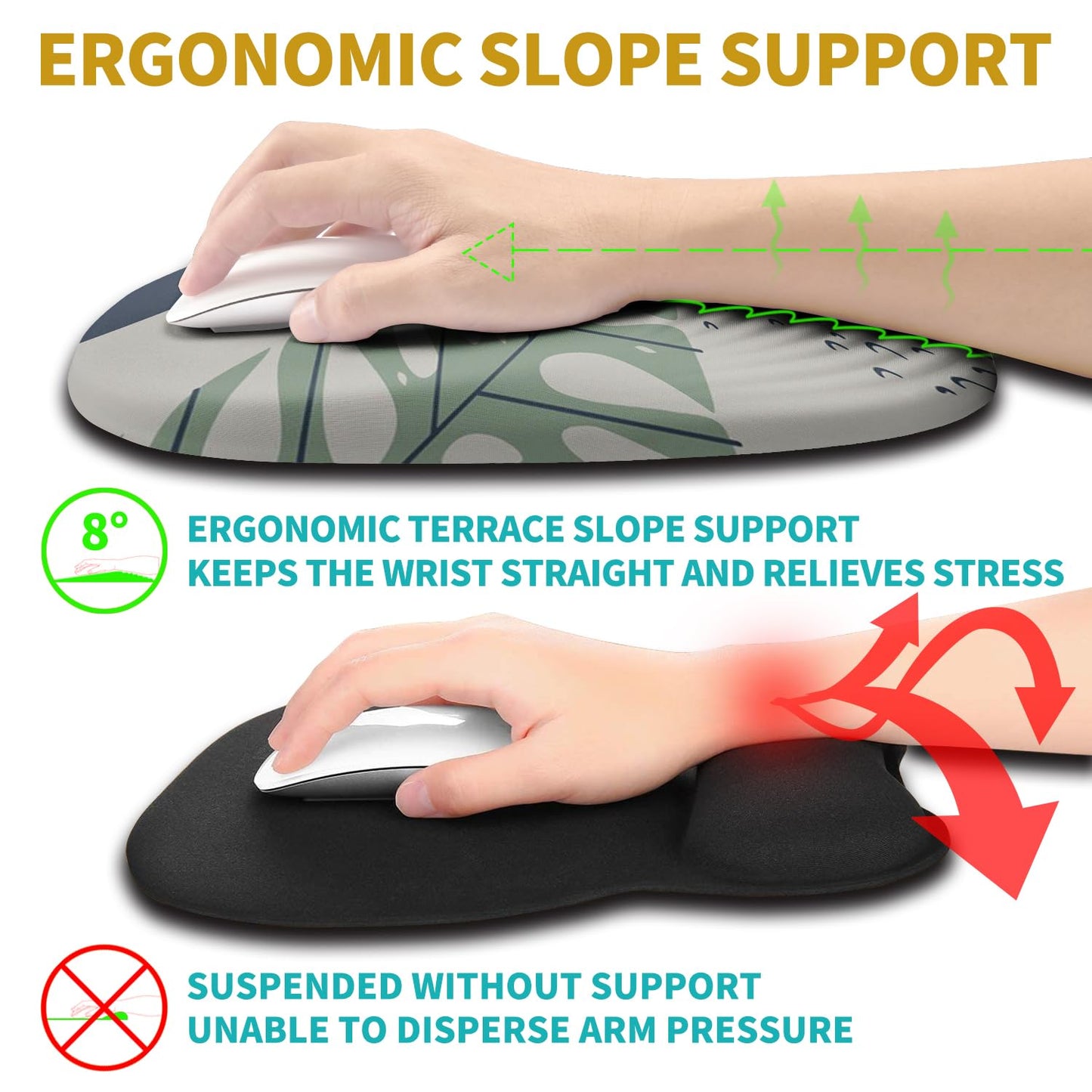 Hokafenle Ergonomic Mouse Pad Wrist Support with Stepped-Wedge Design, Wrist Rest Pain Relief Mousepad Filled with Memory Foam, Carpal Tunnel Mousepad for Wireless Mouse(12x8 inch, Abstract Leaves)