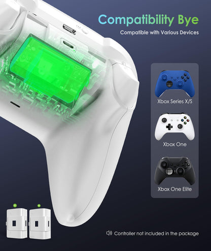 6amLifestyle Rechargeable Xbox Controller Battery Pack, Play and Charge Kit with Cable Compatible with Xbox Series X|S, Xbox One, S, X, Elite, Replacement Accessories,2 Pack Batteries, 4 Covers,White