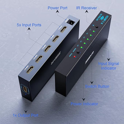 HDMI Switch SGEYR 5x1 HDMI Switcher 5 in 1 Out Multiple HDMI HUB 5 Port Box with IR Remote Control HDMI 1.4 HDCP 1.4 Support 4K@30Hz Ultra HD 3D 2160P 1080P(Grey)