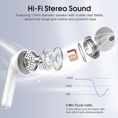 Wireless Earbuds, Bluetooth 5.4 Headphones with 3D Bass Stereo, 40H Ultralight in-Ear Buds, Bluetooth Earbuds with 4 ENC Noise Cancelling Mic, USB-C, IP7 Waterproof Earphones for Android iOS, Green
