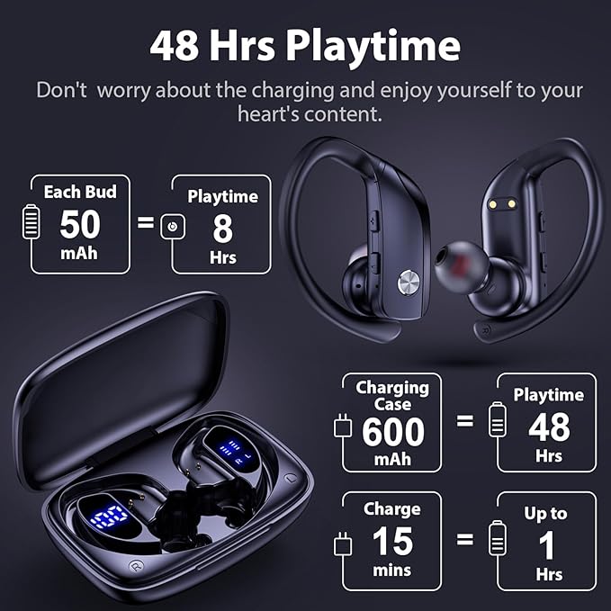 bmanl Wireless Earbuds Bluetooth Headphones Over Ear Hooks Ear Buds with 80H Playtime, LED Power Display, Dual Mic Clear Calls, Sports Wireless Ear Buds Bluetooth Earbuds for Running Gym Workout Black