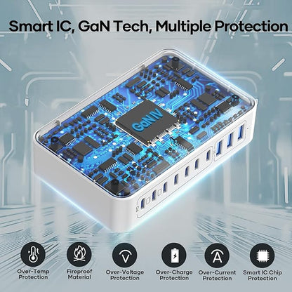 500W Charging Station for Multiple Devices, 10 Ports Charging Blocks for Laptops/Tablets/Cellphones, 140W Max GaN Charger Super Fast Charging for MacBook, Ipad, iPhone, Power Adapter for Travel