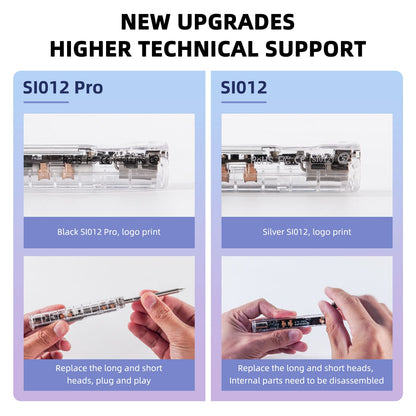 68W Electric Soldering Iron, SEQURE SI012 Pro Portable Solder Iron, OLED Screen Digital Soldering Tools, Auto Start Heating, 19V Power Adapter, PD/QC Charging, 2 Soldering Tips-T12 B2 & TS BC2