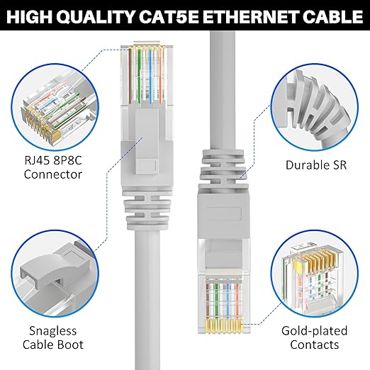 Cat5e Ethernet Cable 200 FT, Long Cat 5e Internet Cable, Grey Snagless Patch Cord, Flexible, Network, LAN, PoE, Standard RJ45 Connector for PC, Server, Router, Modem, TV, PS5 - with 15 Cable Ties