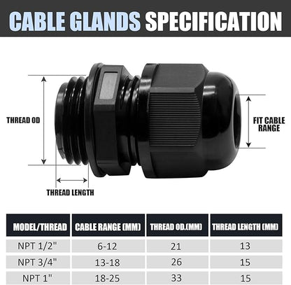 12 Pcs 1/2" NPT Nylon Cable Glands, Black Strain Relief Cable Cord Connector IP68 Waterproof Junction Box Wire Protectors Adjustable for 6-12mm Cable Diameter