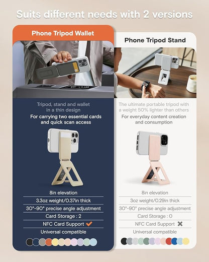 MOFT Phone Tripod Wallet for iPhone, Mulit-Angles, Lightweight & Portable Phone Stand, MOVAS Vegan Leather Magnetic Wallet, Strong Magnets, NFC Card Holder,Travel Essential, Navy Blue (With Card Slot)