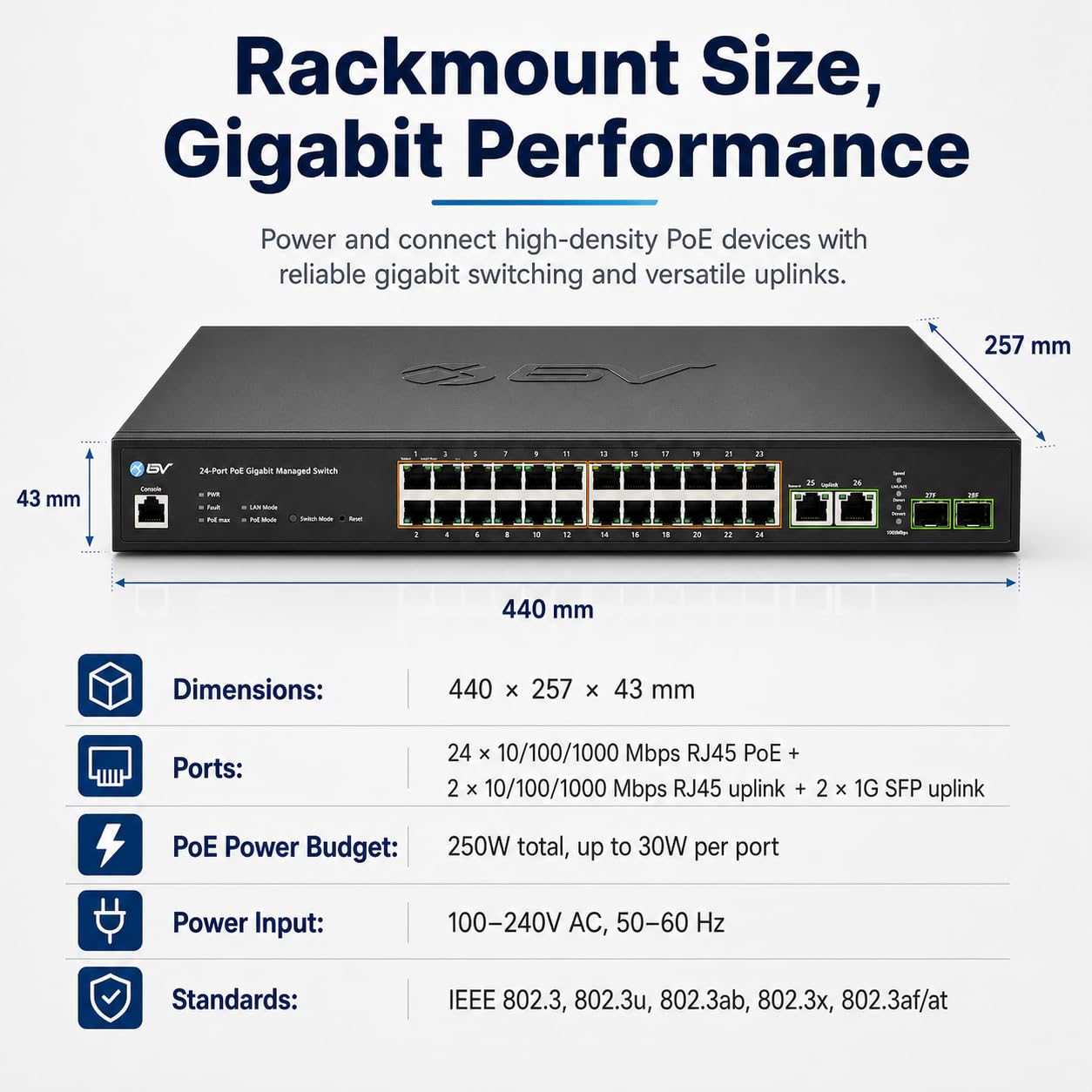 BV-Tech 24-Port Gigabit PoE+ Managed Switch with 2 Ethernet & 2 SFP Uplinks | High-Performance, NDAA Compliant | POE-SW2404G-MG-PLUS