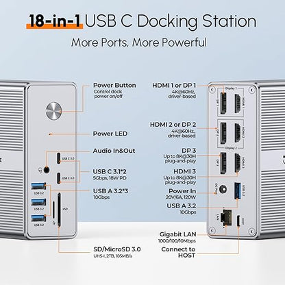 TobenONE DisplayLink Docking Station Triple Monitor with 120W Power Adapter, Triple 4K Display for MacBook Pro/Air, Thunderbolt 4/3, USB-C Windows(3X HDMI, 3X DP, 2xUSB-C, 4xUSB 3.2, SD/TF)