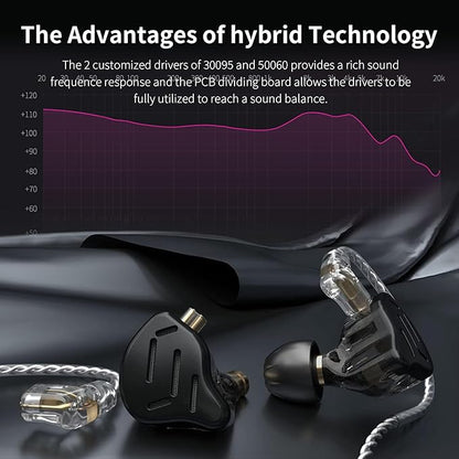 KZ ZS10 Pro IEM Earbuds,KZ in Ear Monitor for Systerm, 4BA 1DD Wired Gaming Headphone Multi Driver in Ear Earphone, IEM Earphone, on Stage Monitor for Singer Guitarist Drummer (Glare Blue, with Mic)