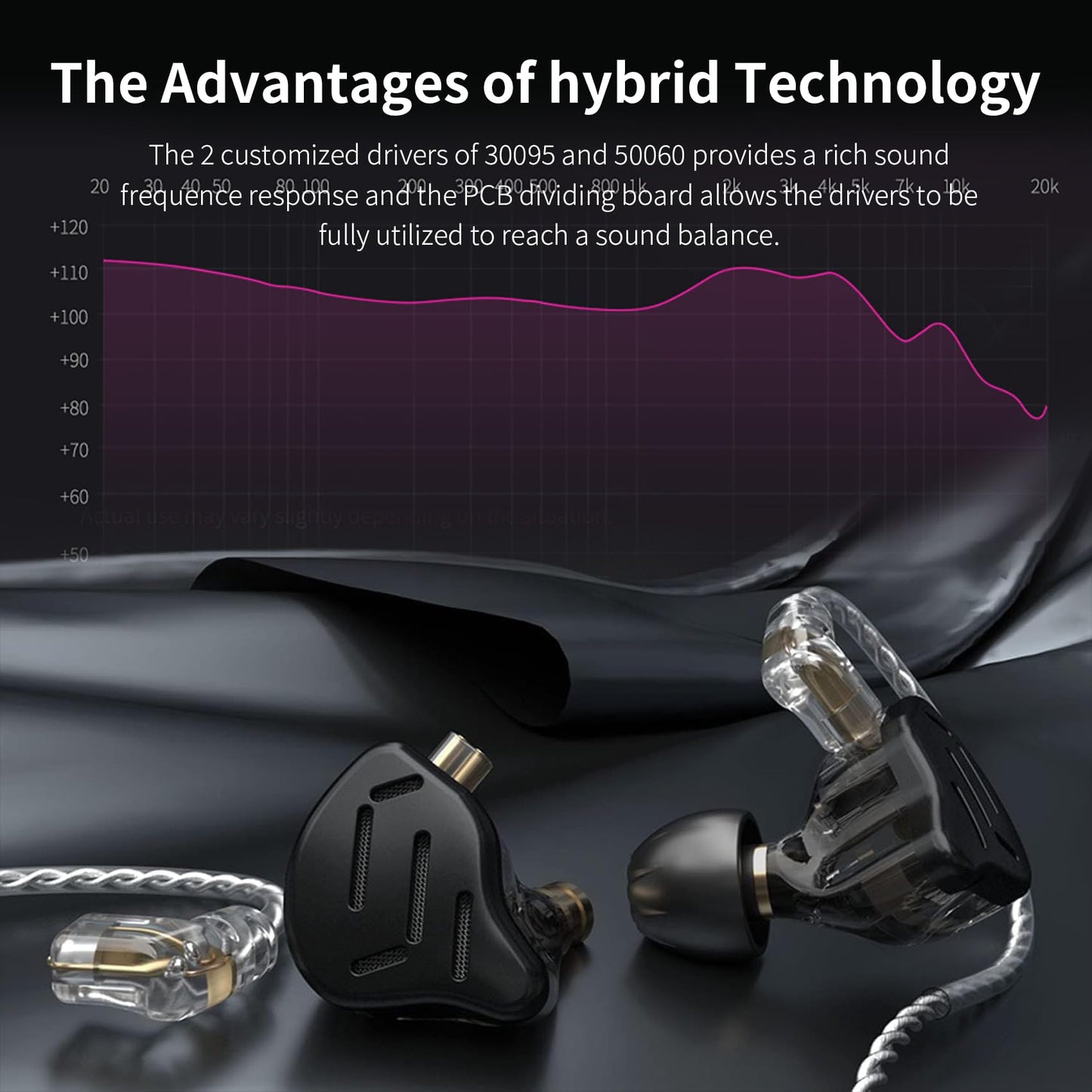 KZ ZS10 Pro IEM Headphone,KZ in Ear Monitor Earbuds, Stereo Sound Earbuds