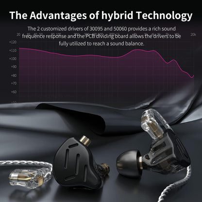 KZ ZS10 Pro IEM Headphone,KZ in Ear Monitor Earbuds, Stereo Sound Earbuds