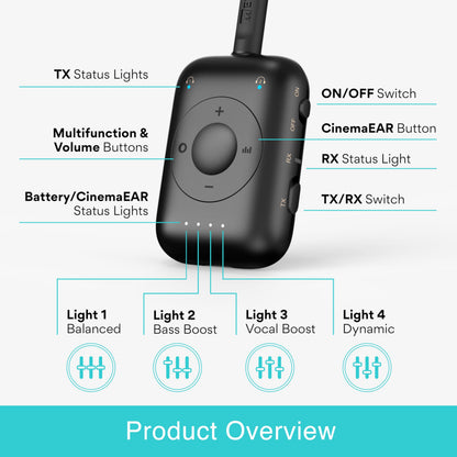 MEE audio Connect Air Pro (2 PACK) Bluetooth Wireless Audio Transmitter & Receiver for AirPods or Bluetooth Headphones, 2-in-1 Adapter with Detachable Cable for 3.5mm devices on Airplanes, Black&White