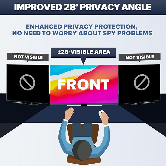 [2-Pack] HD Computer Privacy Screen 21.5 inch, Upgraded Computer Privacy Screen for 16:9 Widescreen Removable Anti Glare Computer Screen Cover and Blue Light UV-Blocking Screen Privacy Filter