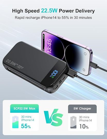 Portable Charger Power Bank 32000mAh with Built in Cables, PD3.0 USB C Fast Phone Charger, 5 Outputs LCD Display Travel Battery Pack Compatible with iPhone, Samsung All Cell Phones (Black)