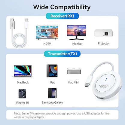 Wireless USB C Transmitter and HDMI Receiver, 2.4G/5G Wireless USB-C to HDMI Extender 98FT/30M,1080P Wireless Display Adapter Stream Video/Audio to TV/Monitor/Projector from Laptop,iPad,Phone,Mac mini