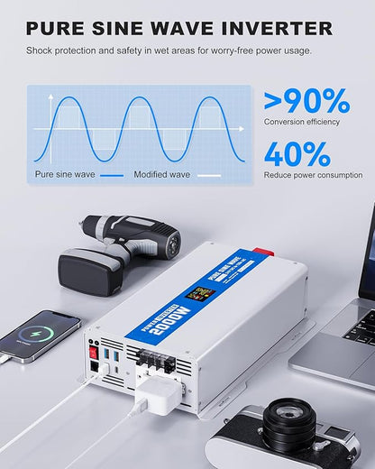 ASMONTRIC 2000W Pure Sine Wave Power Inverter 24V DC to 120V AC Converter 4000 Watt Peak Power Multi-Display Screen with 2 GFCI Outlet 30W USB and 18W Type-C for Car RV Truck Boat Off-Grid, Gray Blue