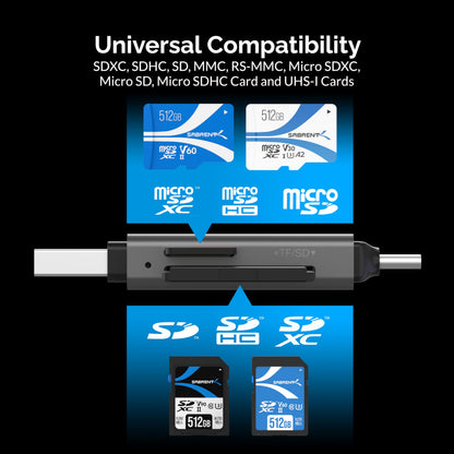 SABRENT USB-C & USB-A SD/Micro SD Card Reader, USB 3.0 (CR-BCA2)