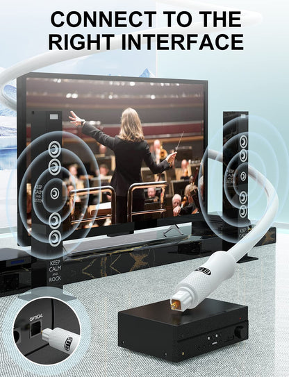 EMK White Optical Audio Cable [14ft/4.6M] - Digital SPDIF Toslink Fiber Optic Cable for Sound Bar, TV, Home Theater, Blu-ray Player - White, High-Speed, Low-Loss, Gold-Plated Connectors