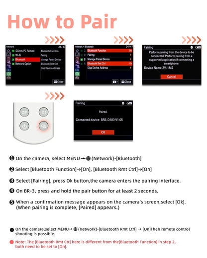 Hanpusen Rechargeable Camera Remote Control for Sony - Wireless Shutter Release with OLED Screen compatiable with ZV-1F,ZV-1II,ZV-1,ZV-E10II,ZV-E10,A6100,A6400,A6600,FX30,FX3;Replace Sony RMT-P1BT
