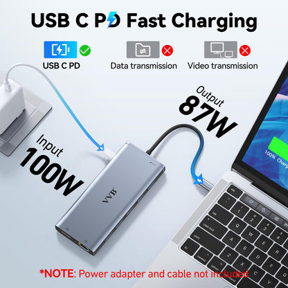 USB C Laptop Docking Station Dual Monitor HDMI Type C Hub Multiport Adapter