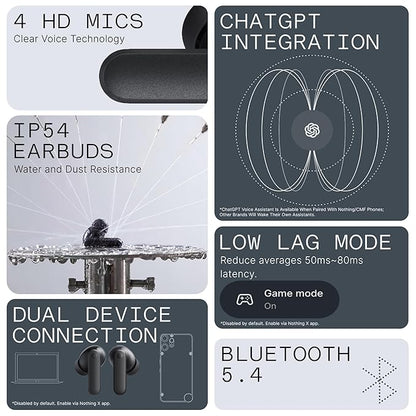 CMF Buds 2a Wireless Earbuds 2025 New Active Noise Cancelling 42dB Hybrid ANC Bluetooth Headphones, 12.4mm Dynamic Driver for Big Bass, 4 Mic Clear Calls, Sport Ear Buds for iPhone, Android, Dark Grey