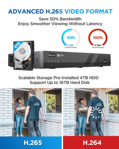 4COVR 16 Channel Security Camera System 5MP PoE with 4TB HDD, LY54AX5M1612