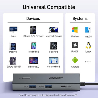 Acer USB C Docking Station Dual Monitor With 2 HDMI, 9-IN-1 Laptop Docking Station with 4K HDMI, USB A&C 3.0, SD/Micro SD, 100W PD Charging, USB C Dock Compatible with Acer/Dell XPS/HP/Mac/Surface etc