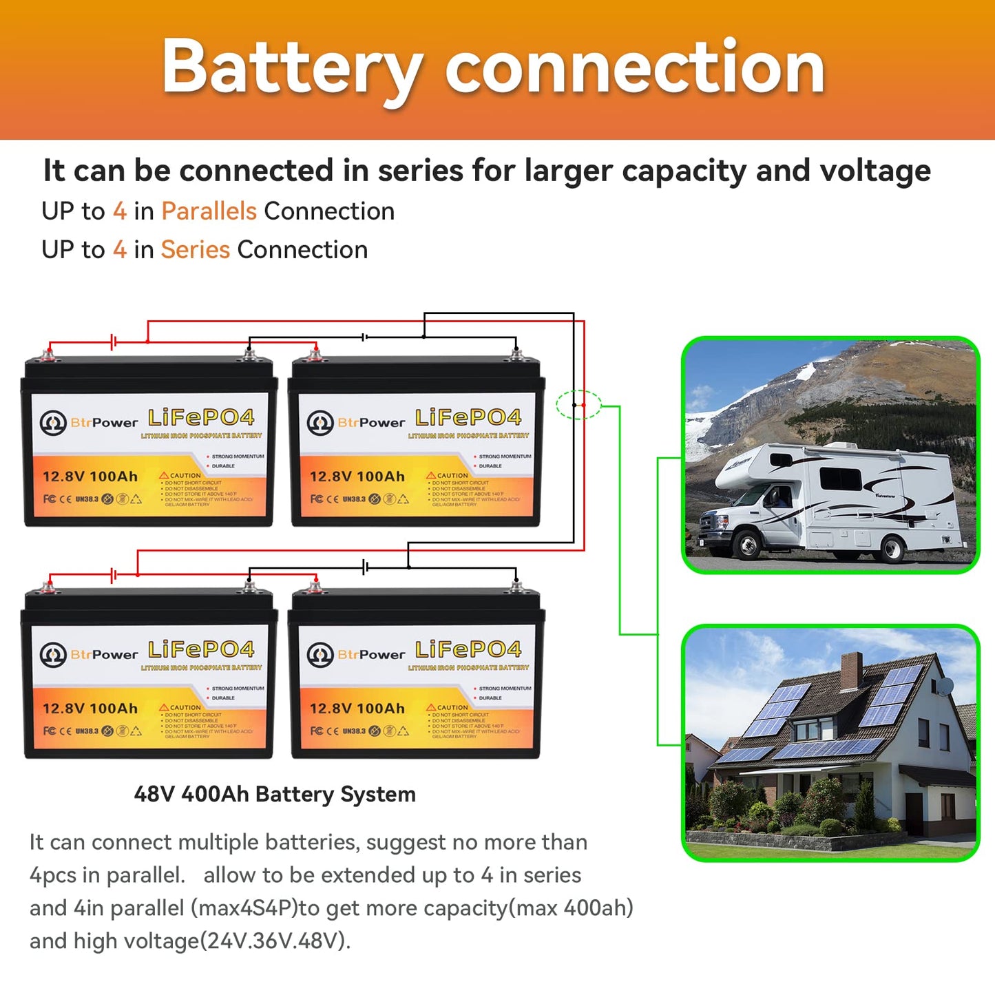 12V Lithium Battery-100Ah Lithium Phosphate Iron LiFePO4 Deep Cycle Battery,100A BMS,4000+ Cycles,Perfect for RV,Trolling Motor,Home Storage,Solar Power System and Outdoor Camping
