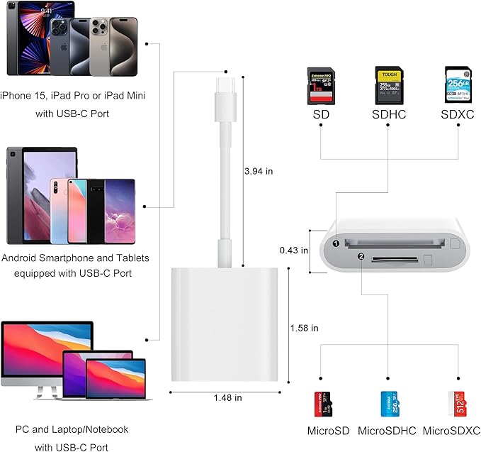 USB C SD Card Reader for iPhone 15/Mac/iPad, USB 3.0 Type C to SD/Micro SD Card Adapter Dual Slots Read and Write Simultaneously Memory Card Reader Compatible with MacBook Pro/Air Android