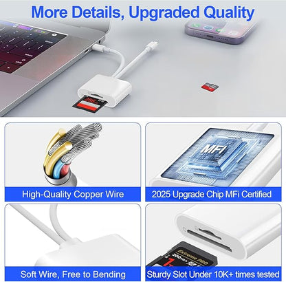 SD Card Reader for iPhone iPad, USB C & Lightning Dual Interface Memory Card Reader, Digital Camera Adapter to iPhone/MacBook/USBC Laptop for SD/TF/Sim Card, Plug & Play, Camera Accessories