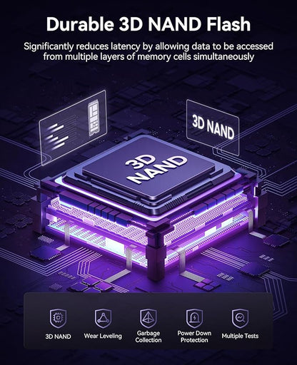 ORICO e5000 1TB SSD M.2 NVMe 2280 PCIe Gen4 5100MB/s Internal Solid State Drive SLC Dynamic Cache 3D NAND QLC for PS5 Laptops PC Desktops