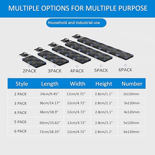120mmx4 480mm Adjustable Computer PC Vent Fans 3-12V Speed Controller for Flexible Arrange Chicken Coop Rack Space Window Wall Cabinet Server Mining Rig Exhaust Cooling