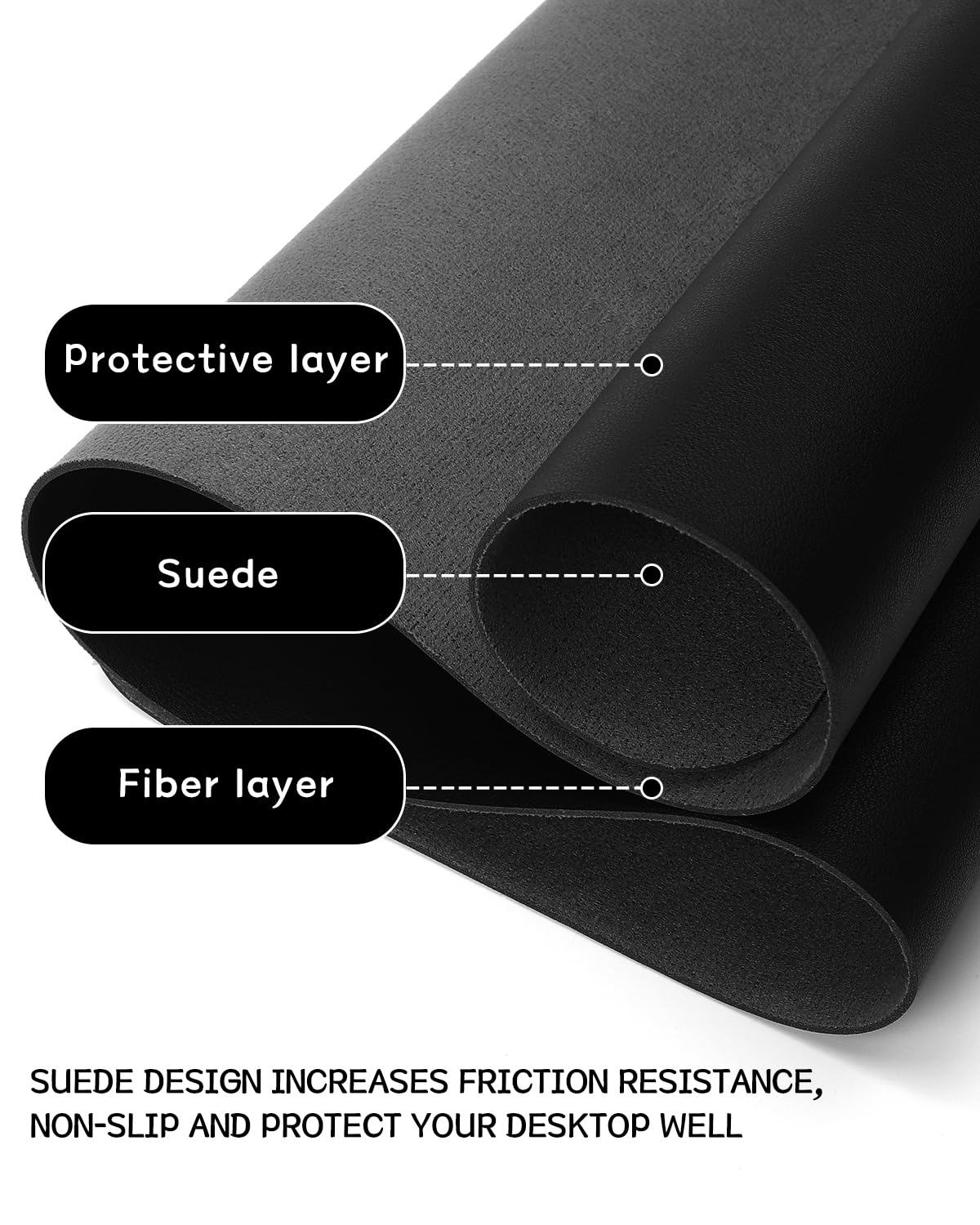 YSAGi Non-Slip Leather Desk Pad, Waterproof Laptop Computer Desk Keyboard Mat, Table Protector Blotter Mat, Large Mouse Pad for Office/Work/Home/Decor(Black, 31.5" x 15.7")