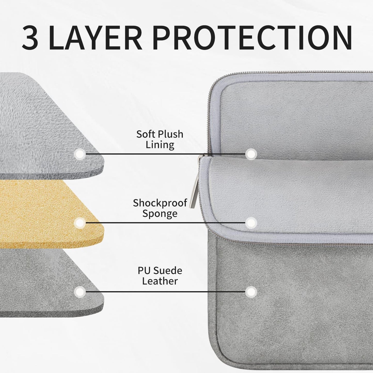 RAINYEAR 16 Inch Laptop Sleeve PU Suede Leather Case Padded Cover, Gray