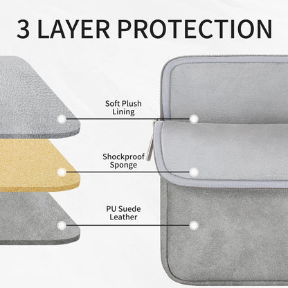 RAINYEAR 11 Inch Laptop Sleeve PU Suede Leather Case Padded Cover, Gray