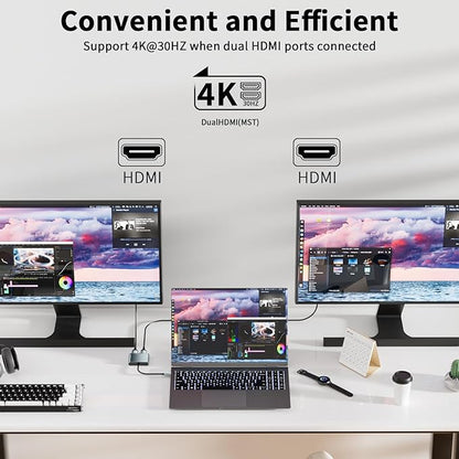 USB C to Dual HDMI Adapter, 4K@60Hz Type-C to HDMI Splitter for Dual Monitors Extend Display for MacBook Pro/Air, Dell XPS 13/15/17, HP, Lenovo, Samsung Galaxy, Surface Type C Laptop