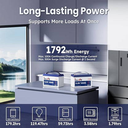12.8V 140Ah Lithium Battery, LiFePO4 Battery with Low-Temp Protection, Built-in 100A BMS, 10 Years Lifespan, for RV, Solar, Trolling Motor, Marine, Travel Trailer, Energy Storage, Off Grid