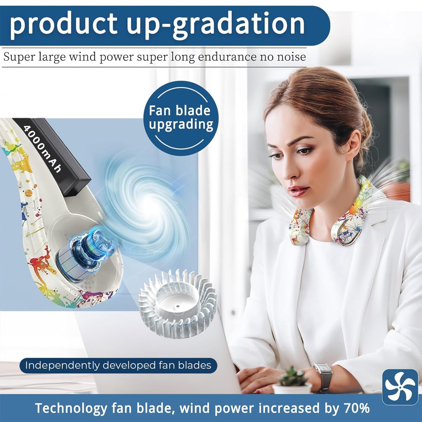 ASNUG Neck Fan, Bladeless Neck Fan, USB Rechargeable Personal Fan, 4000 mAh Battery Operated Wearable Fan, 3 Speeds Adjustable,Faster Cooling, Ultra Quiet, Suitable for Home, Office, Travel, Sports