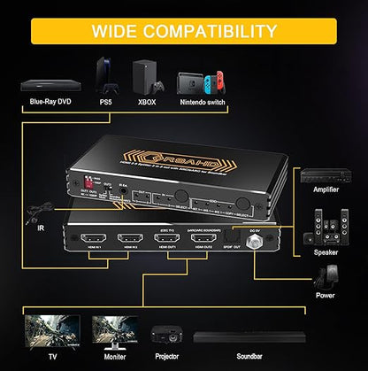 4K@60Hz HDMI 2.0 Splitter 2 in 2 Out with Audio Extractor Supports ARC,e-ARC,Soundbar,Downscale,HDCP Bypass,HDR,CEC,EDID,SPDIF,IR Remote,HDMI Swtich 2 in for soundbar
