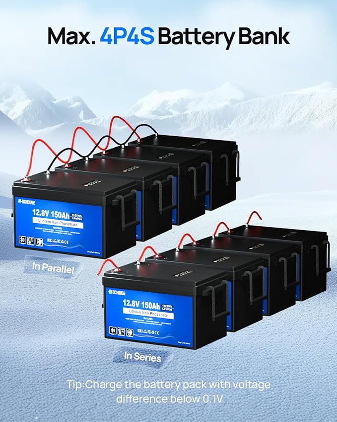 DC HOUSE 12V 150Ah LiFePO4 Lithium Battery with SOC Status Indicators, Bluetooth & Low Temp Cut-off, 12V Lithium Battery up to 15000 Cycles, 120A BMS Perfect for Trolling Motors, Marine, Boat, Solar