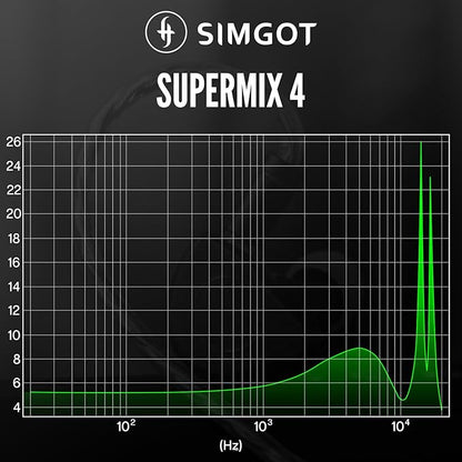 Linsoul SIMGOT SuperMix 4 1DD+1BA+1Planar+1PZT Hybrid Driver in Ear Monitor