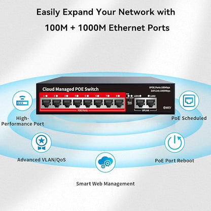 STEAMEMO PoE+ Switch, 8 Port Managed PoE Ethernet Switch(8 POE Ports +2 Uplink),120W Built-in Power, Support VLAN, QoS, Fanless Metal, Plug & Play (Desktop/Wall Mount)